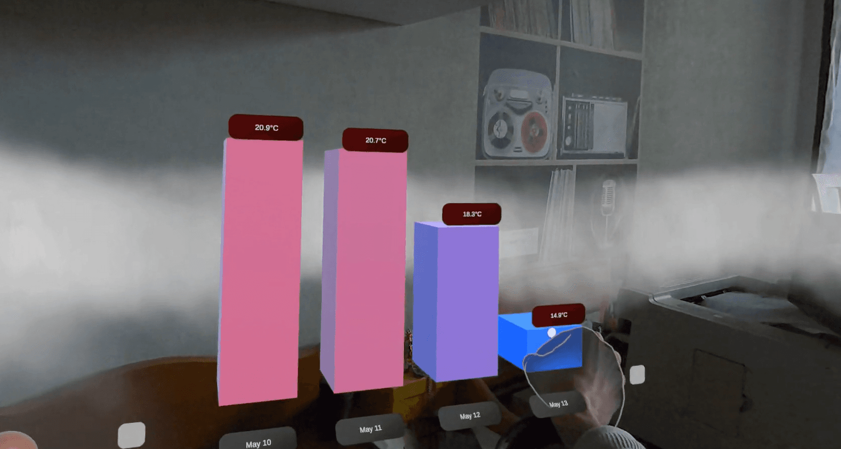 XR Weather Forecast Visualization